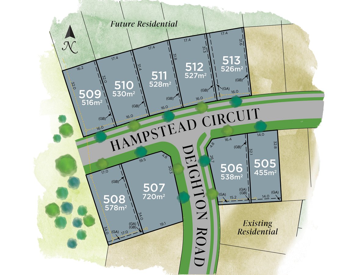 Stage Plan